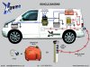 Vehicle Diagram with arrows2small2.jpg